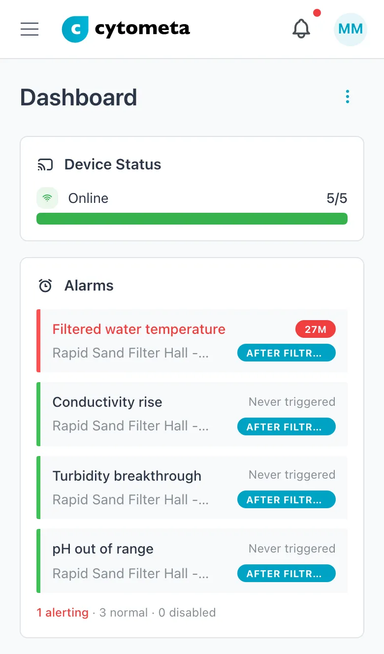 The Cytometa Cloud dashboard on a phone, showing device status and alarms
